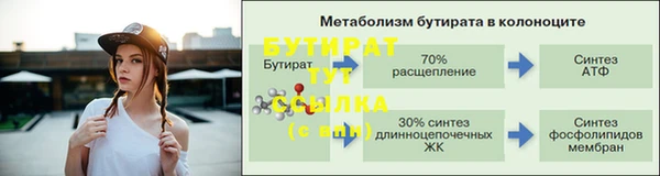 гашик Бронницы